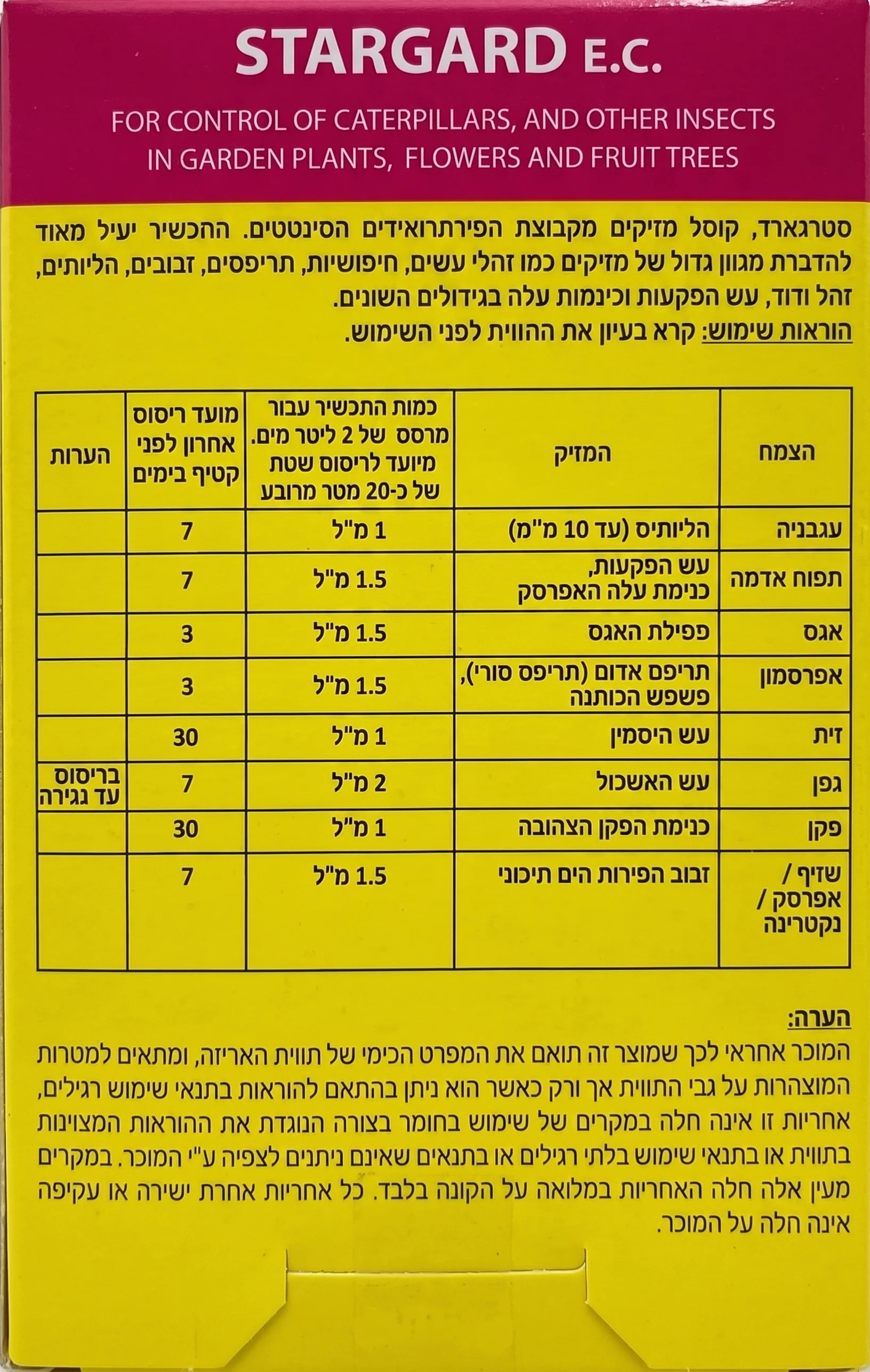 תמונת מוצר 5