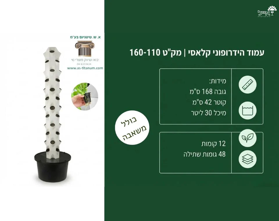 תמונת מוצר 3