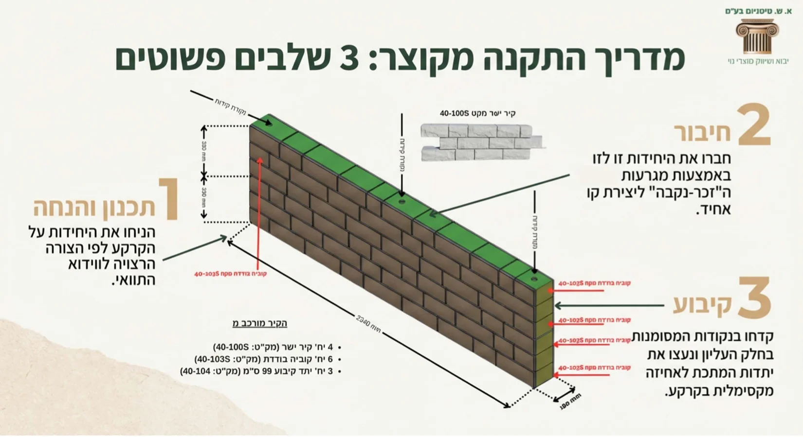 תמונת מוצר 6