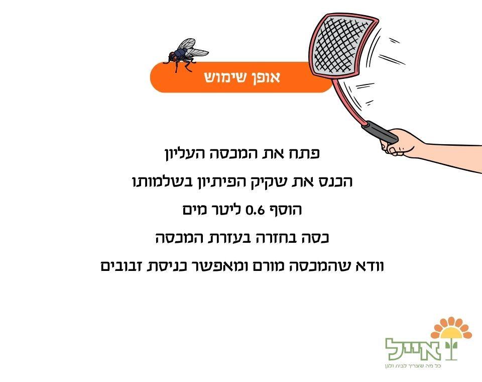 תמונת מוצר 3