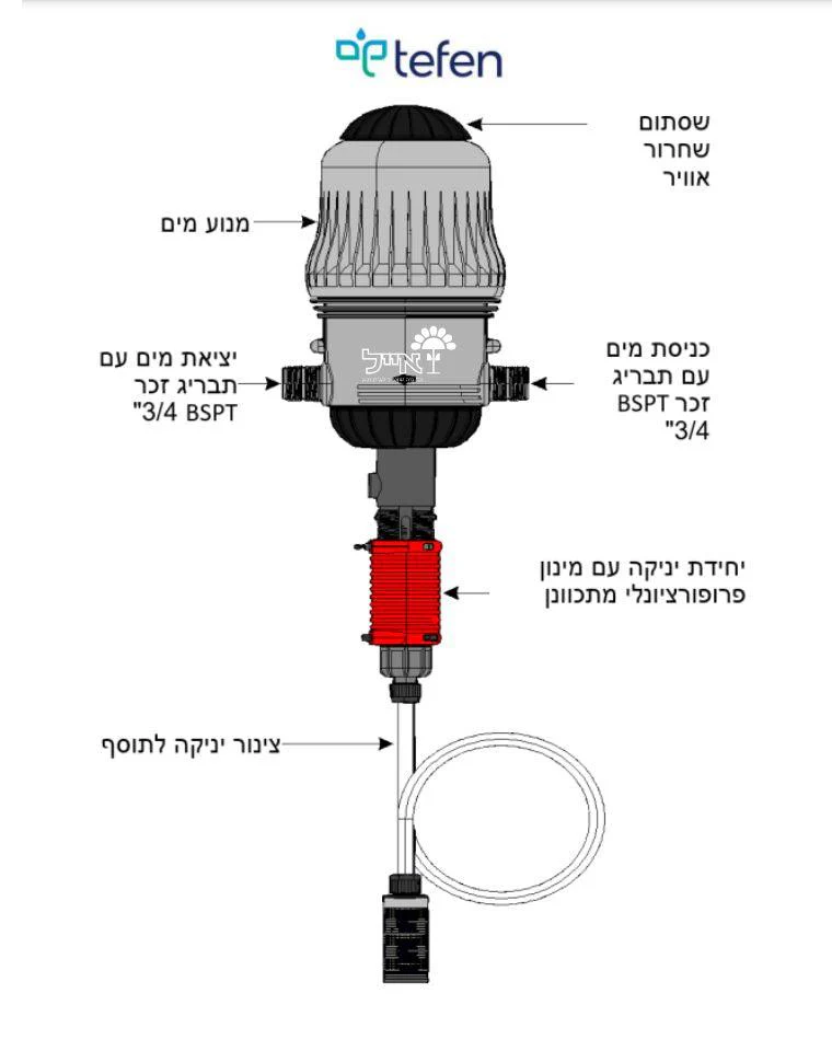 תמונת מוצר 3