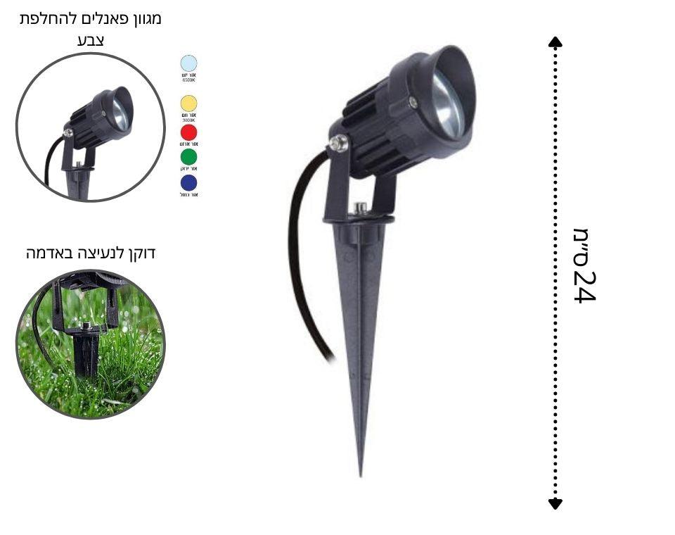 תמונת מוצר 1