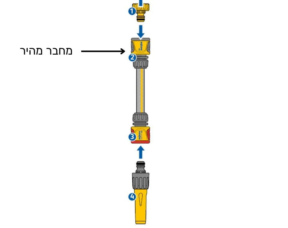 תמונת מוצר 3
