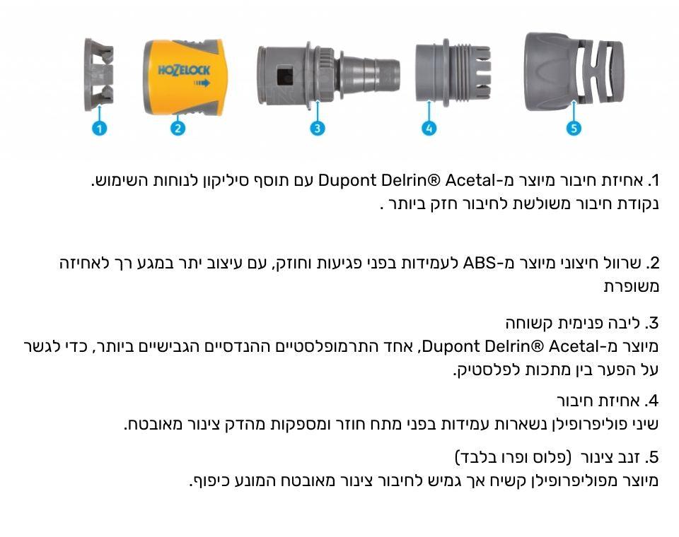 תמונת מוצר 4