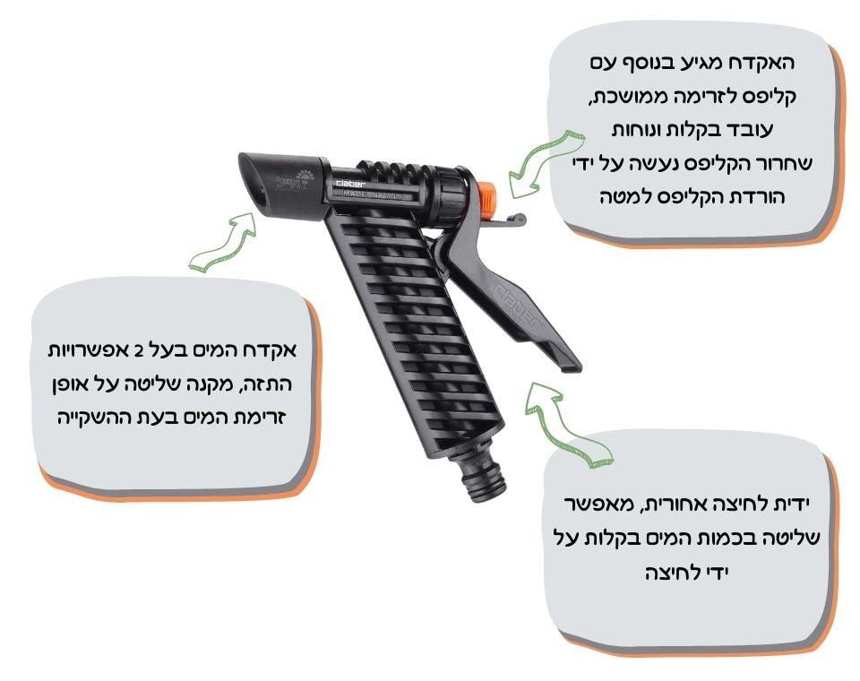 תמונת מוצר 3