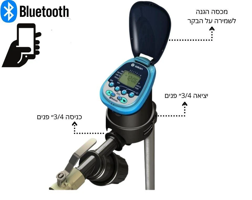 תמונת מוצר 2