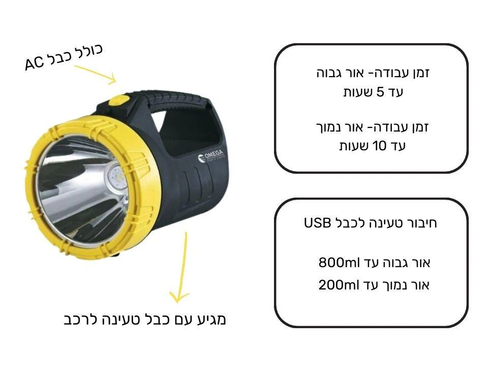 תמונת מוצר 3