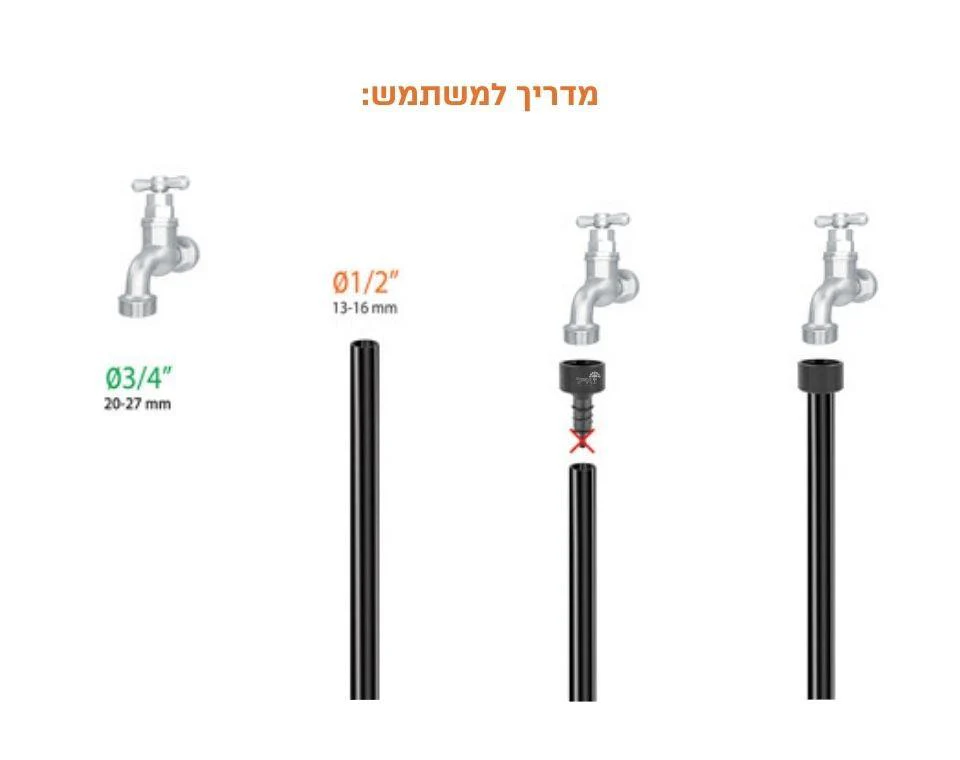תמונת מוצר 3
