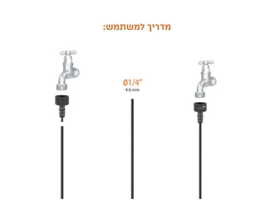 תמונת מוצר 4