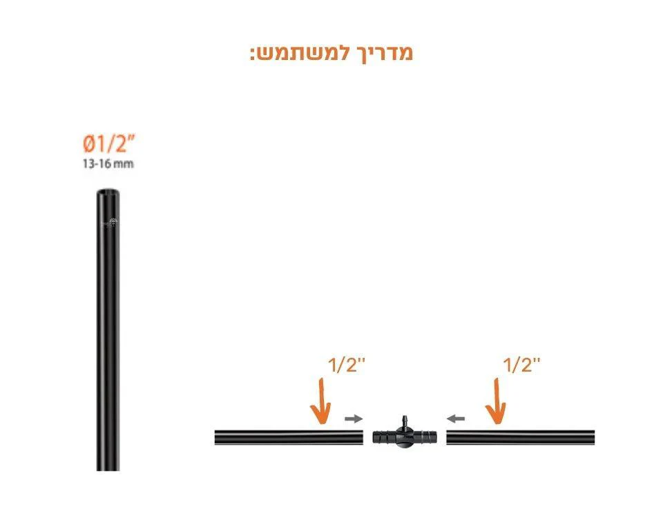 תמונת מוצר 3
