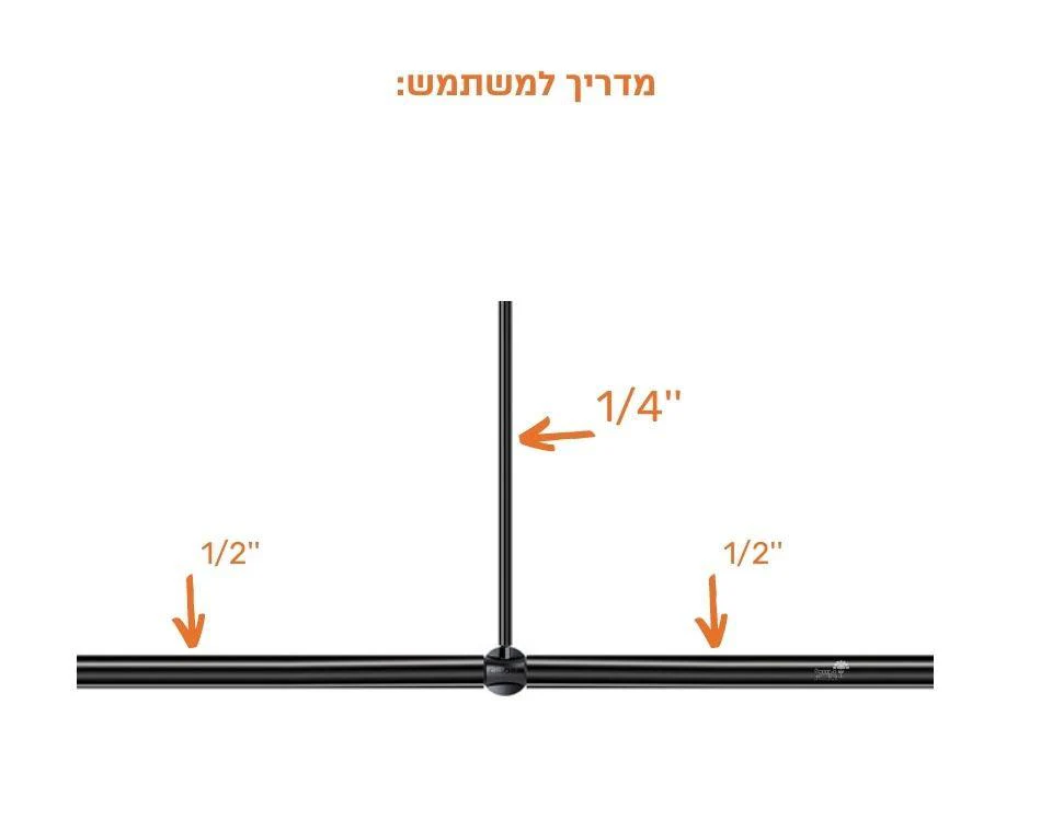 תמונת מוצר 5