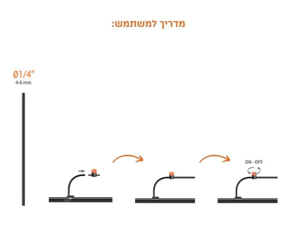 תמונת מוצר 3