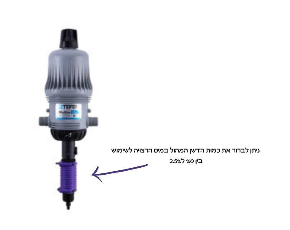 תמונת מוצר 3