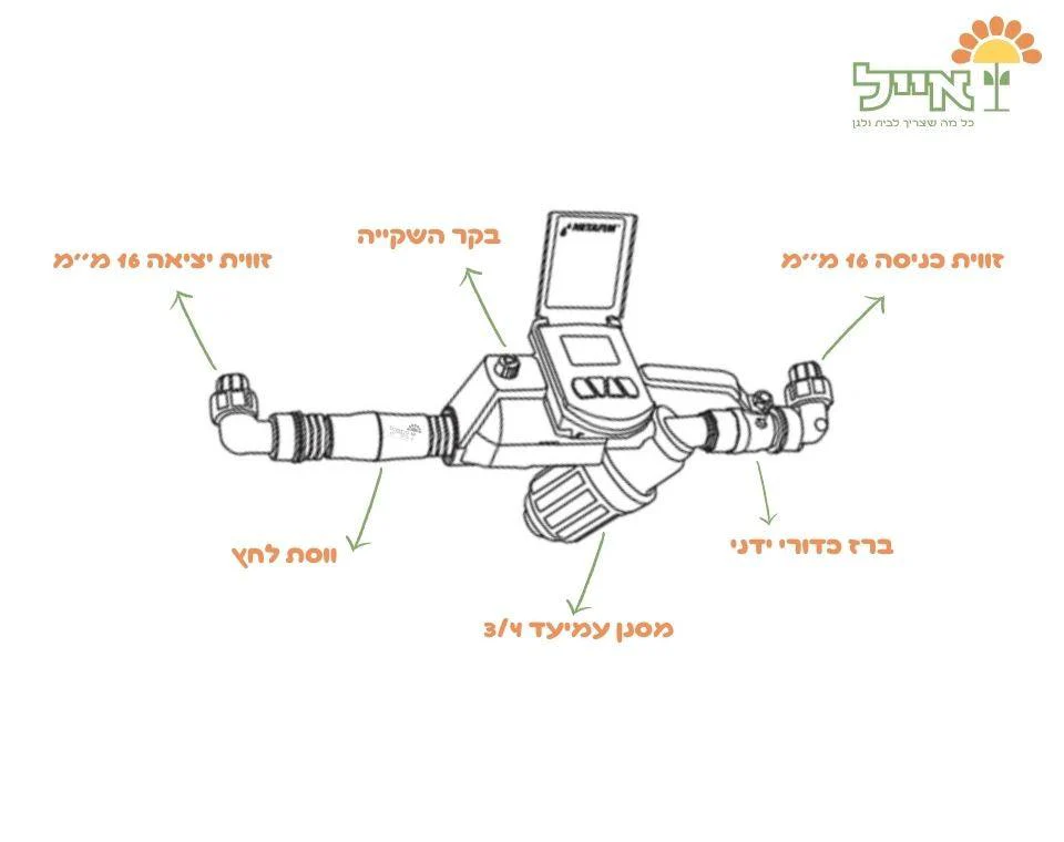תמונת מוצר 2