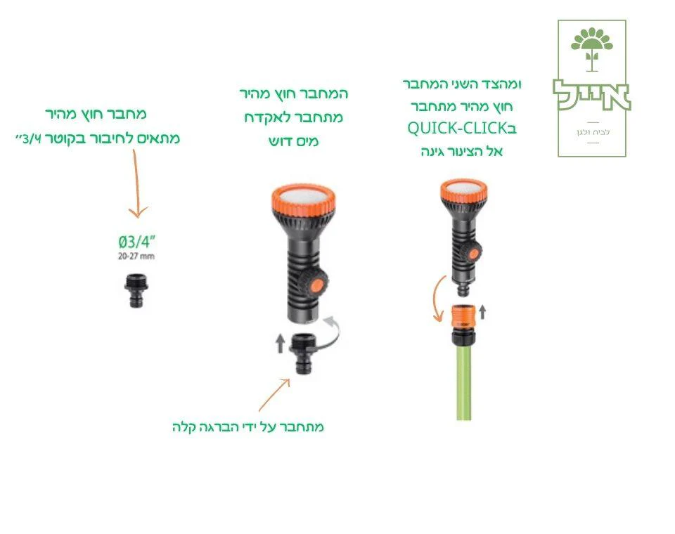 תמונת מוצר 3