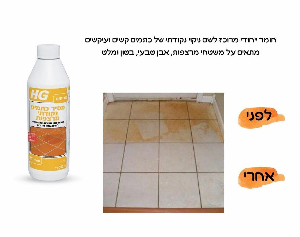 תמונת מוצר 2