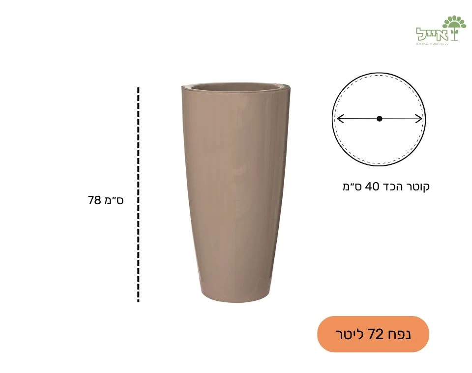 תמונת מוצר 3