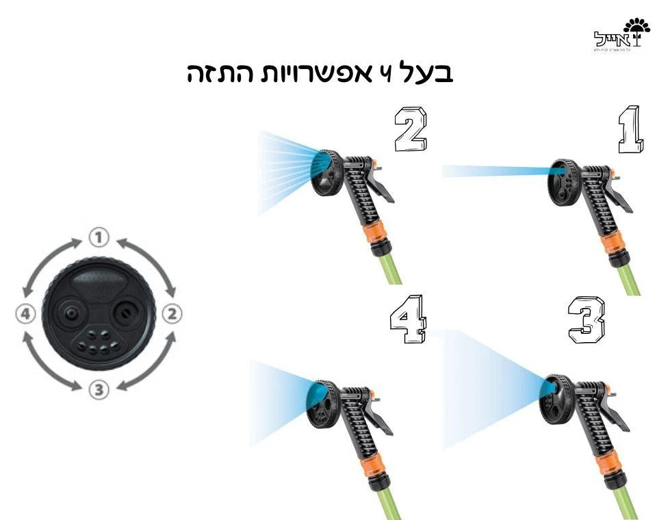 תמונת מוצר 5