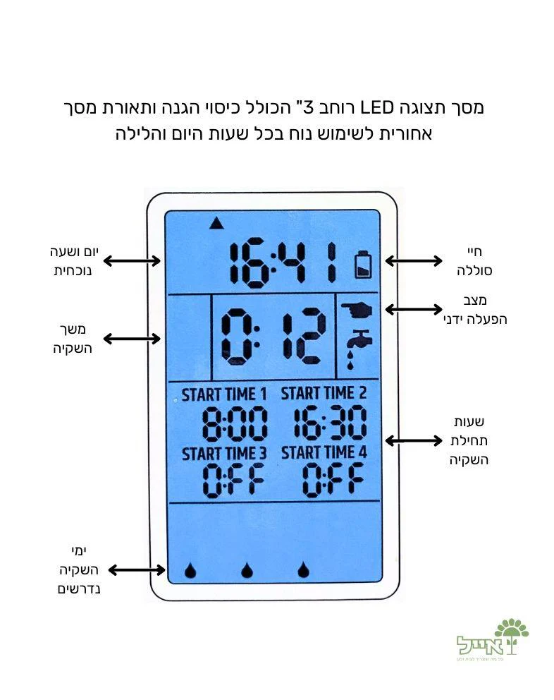 תמונת מוצר 3