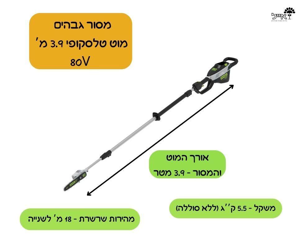 תמונת מוצר 3