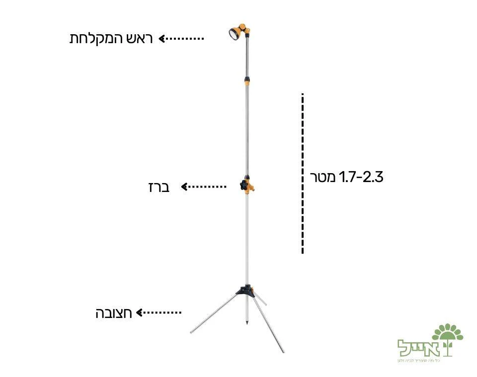 תמונת מוצר 3