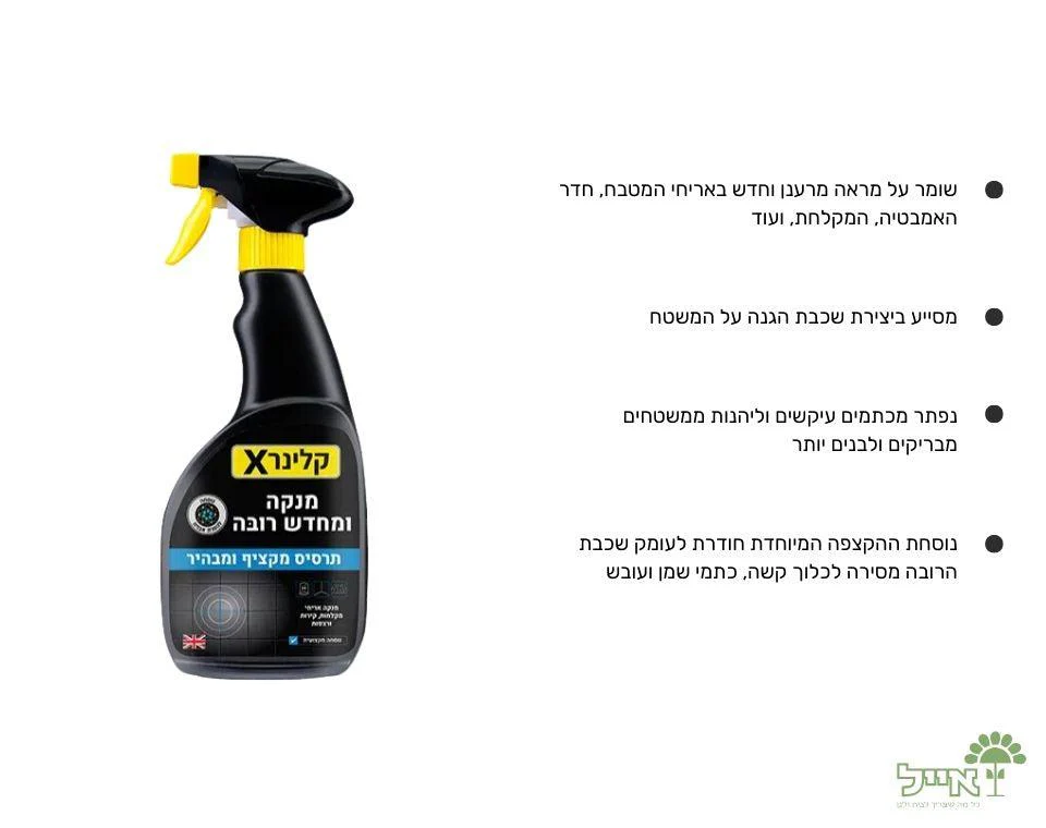 תמונת מוצר 2