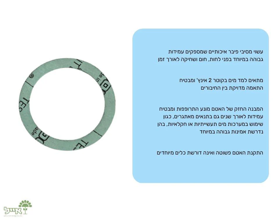 תמונת מוצר 3