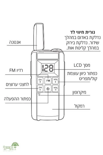 תמונת מוצר 3